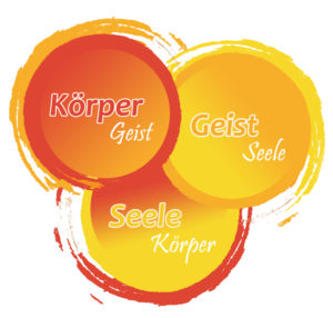 heilpraktiker-kurse fachseminare fachausbildungen zusatzangebote